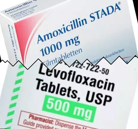 Amoxicillin vs Levaquin