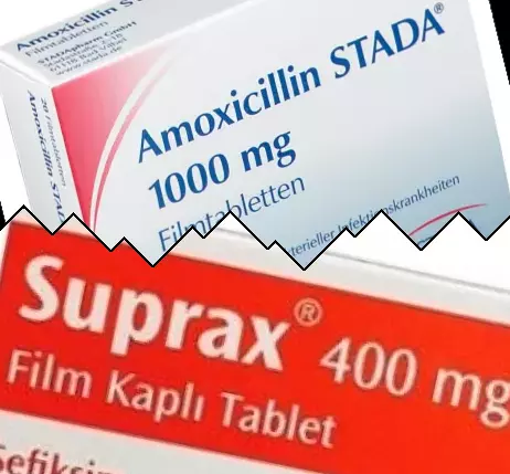 Amoxicillin vs Suprax