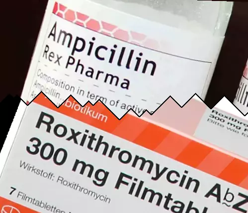 Ampicillin vs Roxithromycin