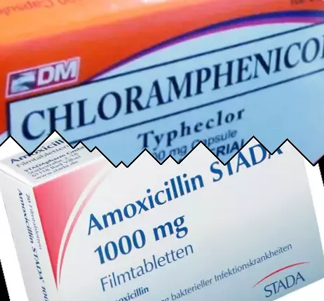 Chloramphenicol vs Amoxicillin