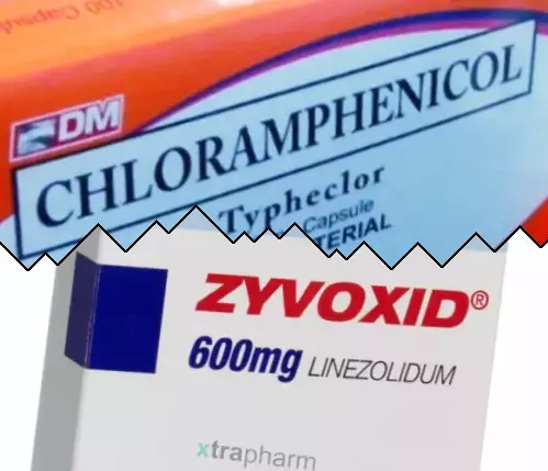 Chloramphenicol vs Zyvox