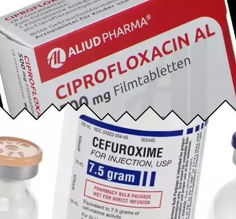 Ciprofloxacin vs Cefuroxime