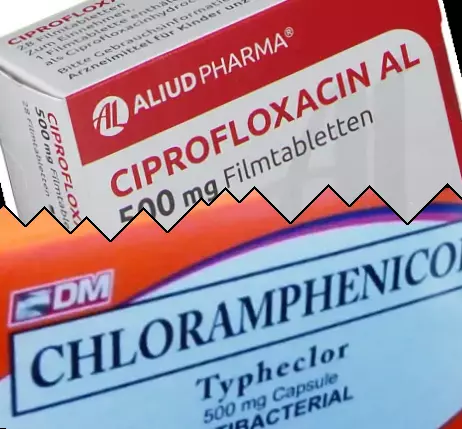 Ciprofloxacin vs Chloramphenicol