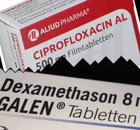 Ciprofloxacin vs Dexamethasone