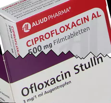 Ciprofloxacin vs Ofloxacin