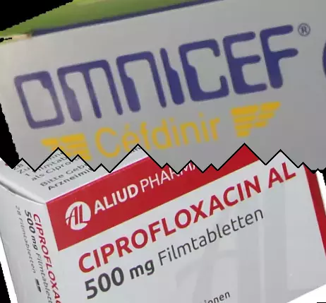 Omnicef vs Ciprofloxacin