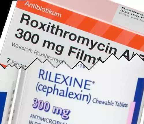 Roxithromycin vs Cephalexin